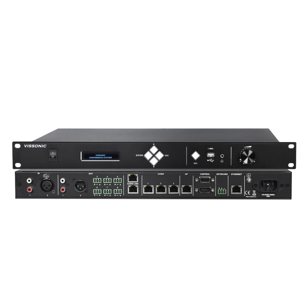 Procesador inalámbrico de videoconferencia